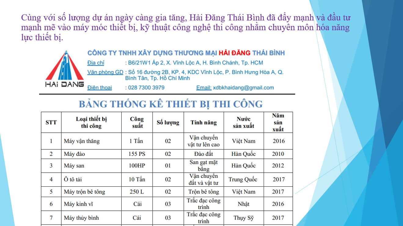 6 Nang Luc Thi Cong